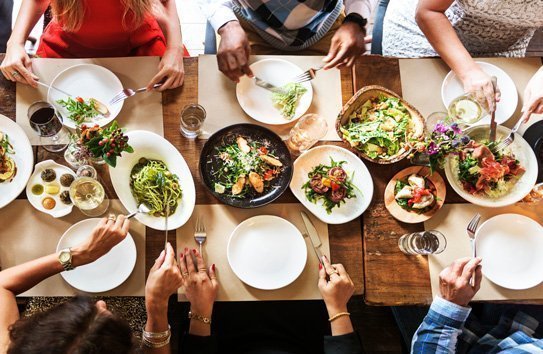 Restaurant Recommendations / Reservations